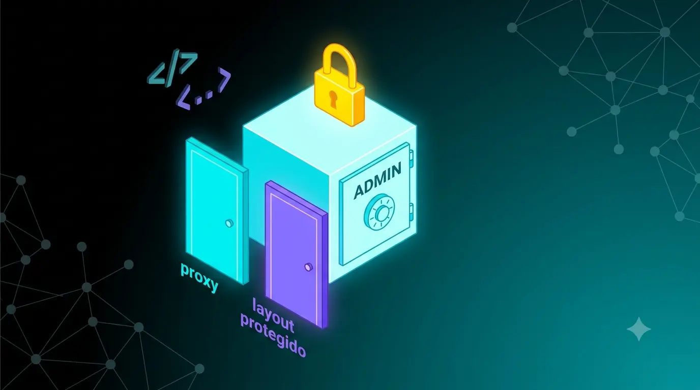 Defensa en profundidad: proteger /admin en dos capas en Next.js